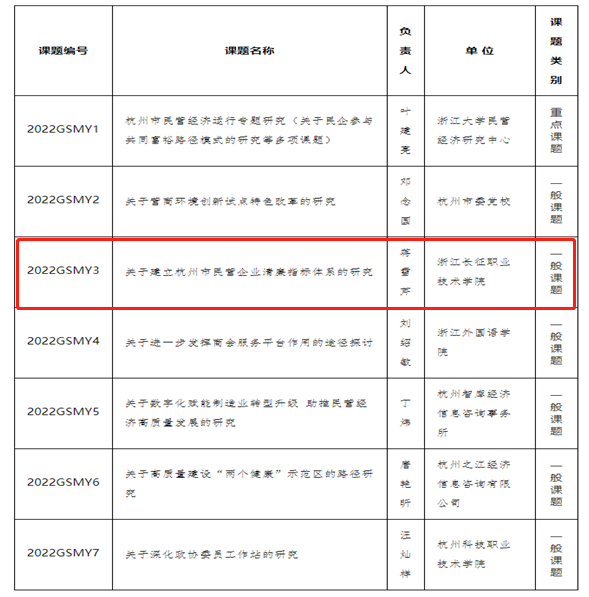 微信图片_20220707230607